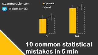 Ten Statistical Mistakes in 5 Min [upl. by Tamah]